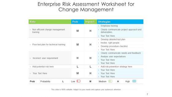 Change_Management_Threat_Risk_Corporate_Ppt_PowerPoint_Presentation_Complete_Deck_Slide_7.jpg