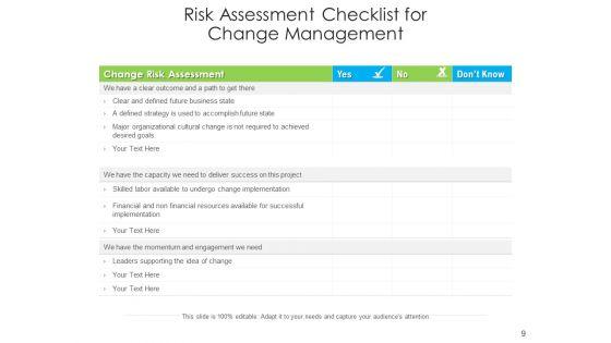 Change_Management_Threat_Risk_Corporate_Ppt_PowerPoint_Presentation_Complete_Deck_Slide_9.jpg