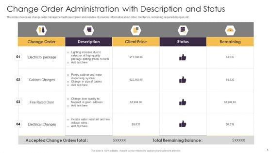 Change_Order_Administration_Ppt_PowerPoint_Presentation_Complete_Deck_With_Slides_Slide_5.jpg