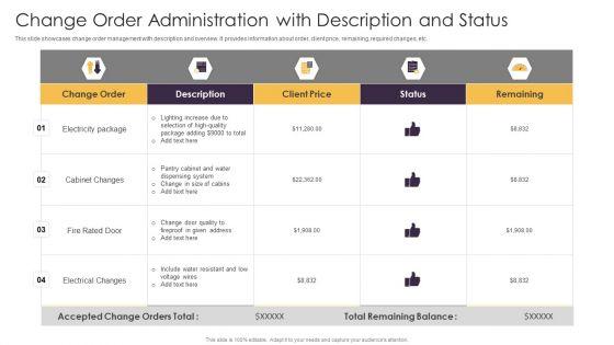 Change_Order_Administration_With_Description_And_Status_Ppt_Infographics_Design_Ideas_PDF_Slide_1.jpg