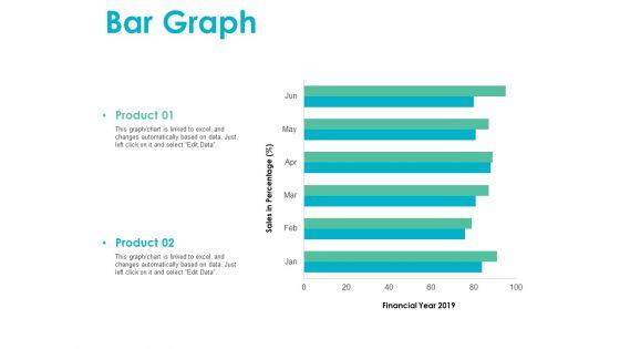 Change_Readiness_Assessment_Ppt_PowerPoint_Presentation_Complete_Deck_With_Slides_Slide_24.jpg