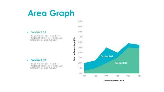Change_Readiness_Assessment_Ppt_PowerPoint_Presentation_Complete_Deck_With_Slides_Slide_25.jpg