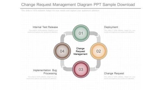 Change_Request_Management_Diagram_Ppt_Sample_Download_1.jpg