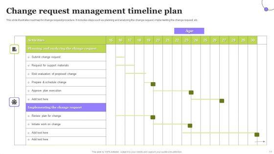 Change_Request_Management_Ppt_PowerPoint_Presentation_Complete_Deck_With_Slides_Slide_11.jpg