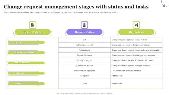 Change_Request_Management_Stages_With_Status_And_Tasks_Information_PDF_Slide_1.jpg