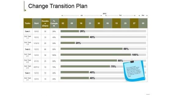 Change_Transition_Plan_Template_2_Ppt_PowerPoint_Presentation_Inspiration_Elements_Slide_1.jpg