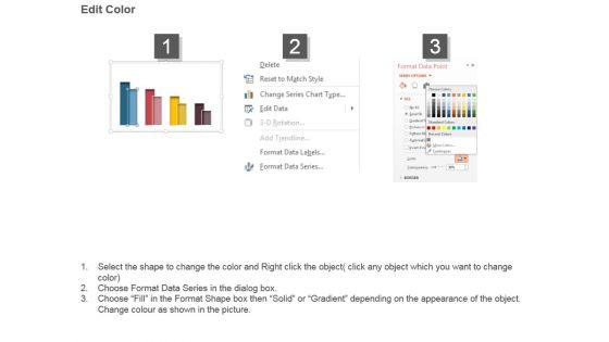Changes_In_Competitive_Environment_Bar_Chart_Sample_Of_Ppt_Presentation_3.jpg