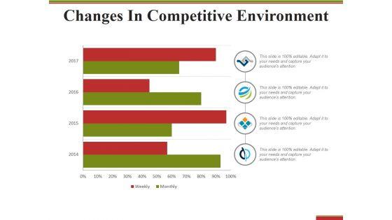 Changes_In_Competitive_Environment_Template_2_Ppt_PowerPoint_Presentation_Infographic_Template_Themes_Slide_1.jpg
