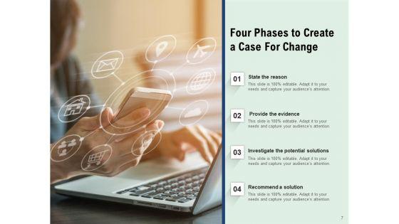 Changes_In_The_Event_Employee_Engagement_Social_Care_System_Ppt_PowerPoint_Presentation_Complete_Deck_Slide_7.jpg