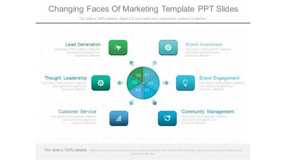 Changing_Faces_Of_Marketing_Template_Ppt_Slides_1.jpg