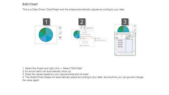 Changing_Faces_Of_Marketing_Template_Ppt_Slides_4.jpg
