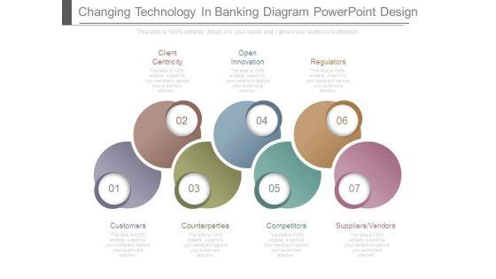 Changing_Technology_In_Banking_Diagram_Powerpoint_Design_1.jpg