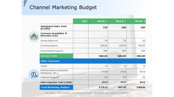 Channel_Marketing_Budget_Ppt_PowerPoint_Presentation_Styles_Images_Slide_1.jpg