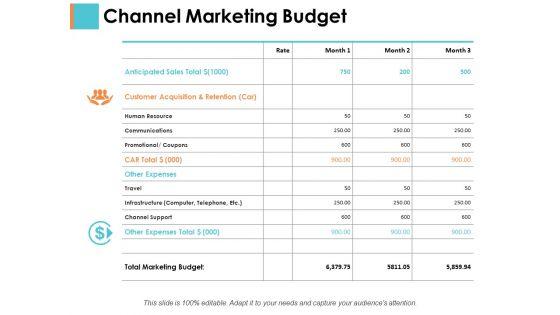 Channel_Marketing_Budget_Sample_Budget_Ppt_Ppt_PowerPoint_Presentation_Gallery_Designs_Download_Slide_1.jpg