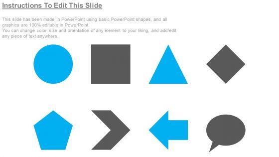 Channel_Marketing_Communications_Good_Ppt_Example_Slide_2.jpg