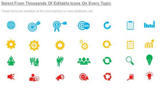 Channel_Marketing_Communications_Good_Ppt_Example_Slide_5.jpg