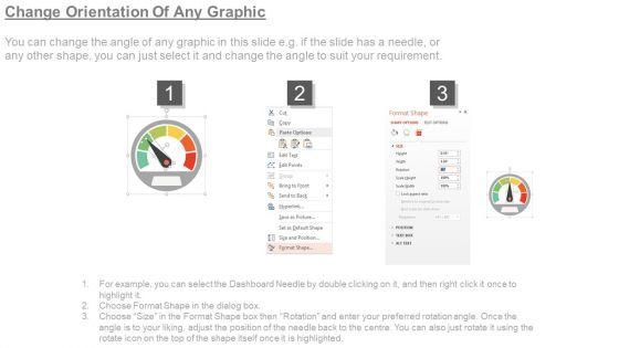Channel_Marketing_Communications_Good_Ppt_Example_Slide_7.jpg