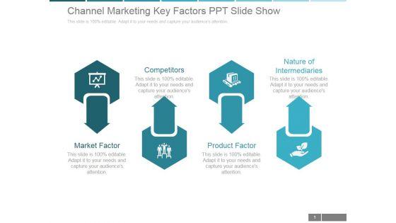 Channel_Marketing_Key_Factors_Ppt_PowerPoint_Presentation_Background_Images_Slide_1.jpg