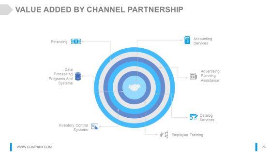 Channel_Marketing_Powerpoint_Presentation_Slides_Slide_26.jpg