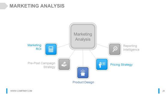 Channel_Marketing_Powerpoint_Presentation_Slides_Slide_28.jpg
