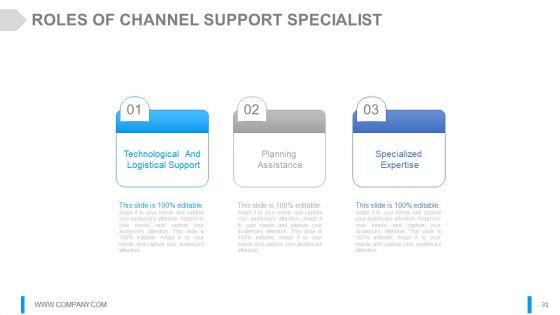 Channel_Marketing_Powerpoint_Presentation_Slides_Slide_31.jpg