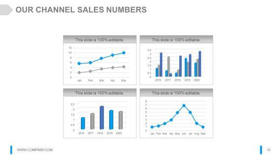 Channel_Marketing_Powerpoint_Presentation_Slides_Slide_33.jpg