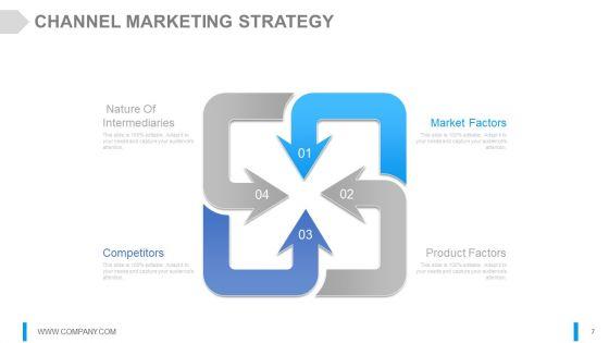 Channel_Marketing_Powerpoint_Presentation_Slides_Slide_7.jpg