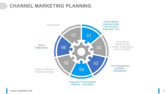 Channel_Marketing_Powerpoint_Presentation_Slides_Slide_9.jpg