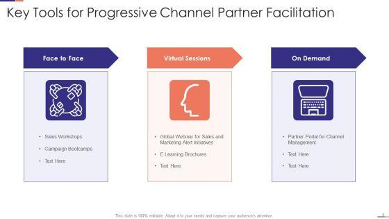 Channel_Partner_Facilitation_Ppt_PowerPoint_Presentation_Complete_With_Slides_Slide_6.jpg