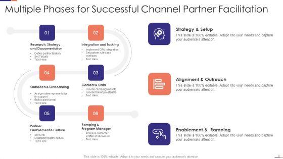 Channel_Partner_Facilitation_Ppt_PowerPoint_Presentation_Complete_With_Slides_Slide_8.jpg