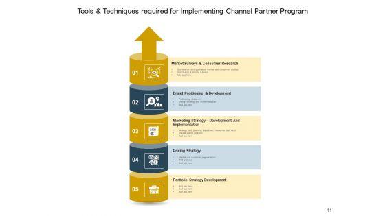 Channel_Partner_Program_Business_Goals_Ppt_PowerPoint_Presentation_Complete_Deck_Slide_11.jpg