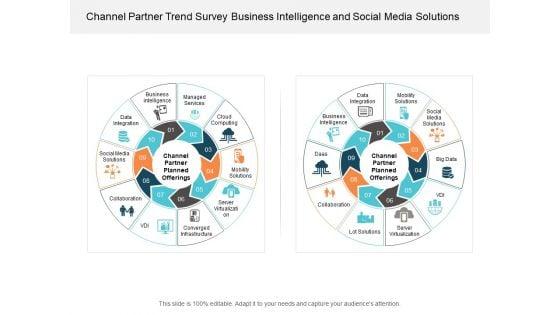Channel_Partner_Trend_Survey_Business_Intelligence_And_Social_Media_Solutions_Ppt_PowerPoint_Presentation_Layouts_Gridlines_Slide_1.jpg