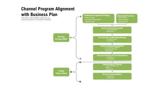Channel_Program_Alignment_With_Business_Plan_Ppt_PowerPoint_Presentation_Professional_Summary_PDF_Slide_1.jpg