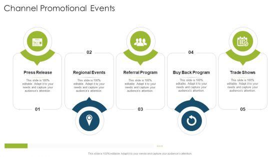 Channel_Promotional_Events_Organizational_Strategies_And_Promotion_Techniques_Microsoft_PDF_Slide_1.jpg