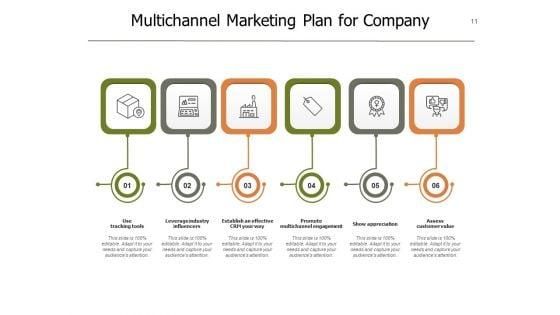 Channel_Promotional_Strategy_Marketing_Plan_Ppt_PowerPoint_Presentation_Complete_Deck_Slide_11.jpg