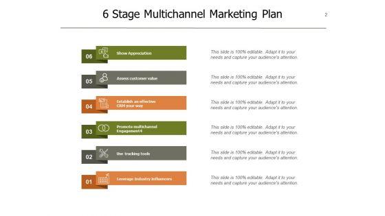 Channel_Promotional_Strategy_Marketing_Plan_Ppt_PowerPoint_Presentation_Complete_Deck_Slide_2.jpg