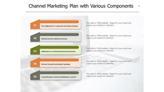 Channel_Promotional_Strategy_Marketing_Plan_Ppt_PowerPoint_Presentation_Complete_Deck_Slide_6.jpg