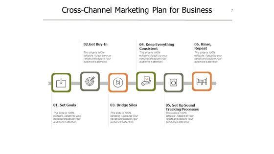 Channel_Promotional_Strategy_Marketing_Plan_Ppt_PowerPoint_Presentation_Complete_Deck_Slide_7.jpg