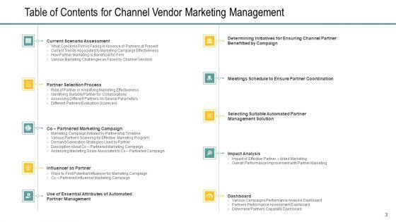 Channel_Retailer_Advertisement_Management_Ppt_PowerPoint_Presentation_Complete_Deck_With_Slides_Slide_3.jpg