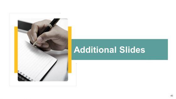 Channel_Retailer_Advertisement_Management_Ppt_PowerPoint_Presentation_Complete_Deck_With_Slides_Slide_40.jpg