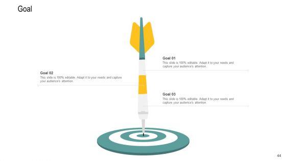 Channel_Retailer_Advertisement_Management_Ppt_PowerPoint_Presentation_Complete_Deck_With_Slides_Slide_44.jpg