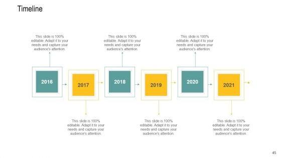 Channel_Retailer_Advertisement_Management_Ppt_PowerPoint_Presentation_Complete_Deck_With_Slides_Slide_45.jpg