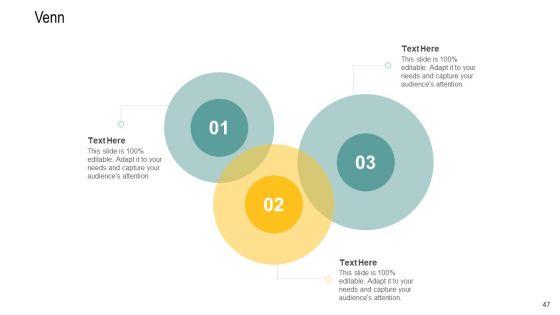 Channel_Retailer_Advertisement_Management_Ppt_PowerPoint_Presentation_Complete_Deck_With_Slides_Slide_47.jpg