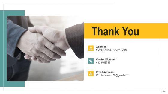 Channel_Retailer_Advertisement_Management_Ppt_PowerPoint_Presentation_Complete_Deck_With_Slides_Slide_50.jpg