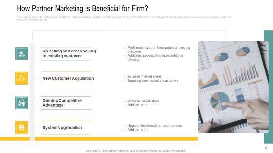 Channel_Retailer_Advertisement_Management_Ppt_PowerPoint_Presentation_Complete_Deck_With_Slides_Slide_6.jpg