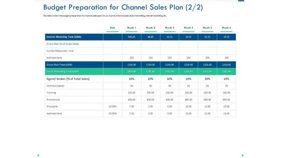 Channel_Sales_Taking_Your_Product_To_Market_Budget_Preparation_For_Channel_Sales_Plan_Graphics_PDF_Slide_1.jpg