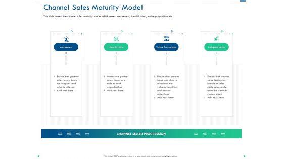 Channel_Sales_Taking_Your_Product_To_Market_Channel_Sales_Maturity_Model_Mockup_PDF_Slide_1.jpg