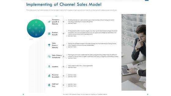 Channel_Sales_Taking_Your_Product_To_Market_Implementing_Of_Channel_Sales_Model_Introduction_PDF_Slide_1.jpg