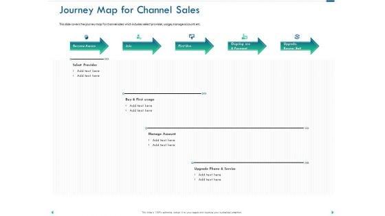 Channel_Sales_Taking_Your_Product_To_Market_Journey_Map_For_Channel_Sales_Topics_PDF_Slide_1.jpg