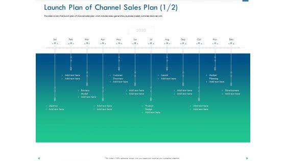 Channel_Sales_Taking_Your_Product_To_Market_Launch_Plan_Of_Channel_Sales_Plan_Model_Pictures_PDF_Slide_1.jpg